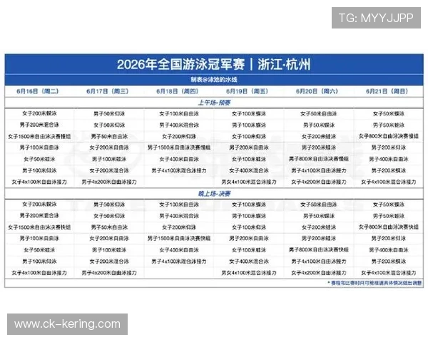 2026年游泳城市联赛志愿者晋升机制年中兑现名单发布，游泳市级比赛